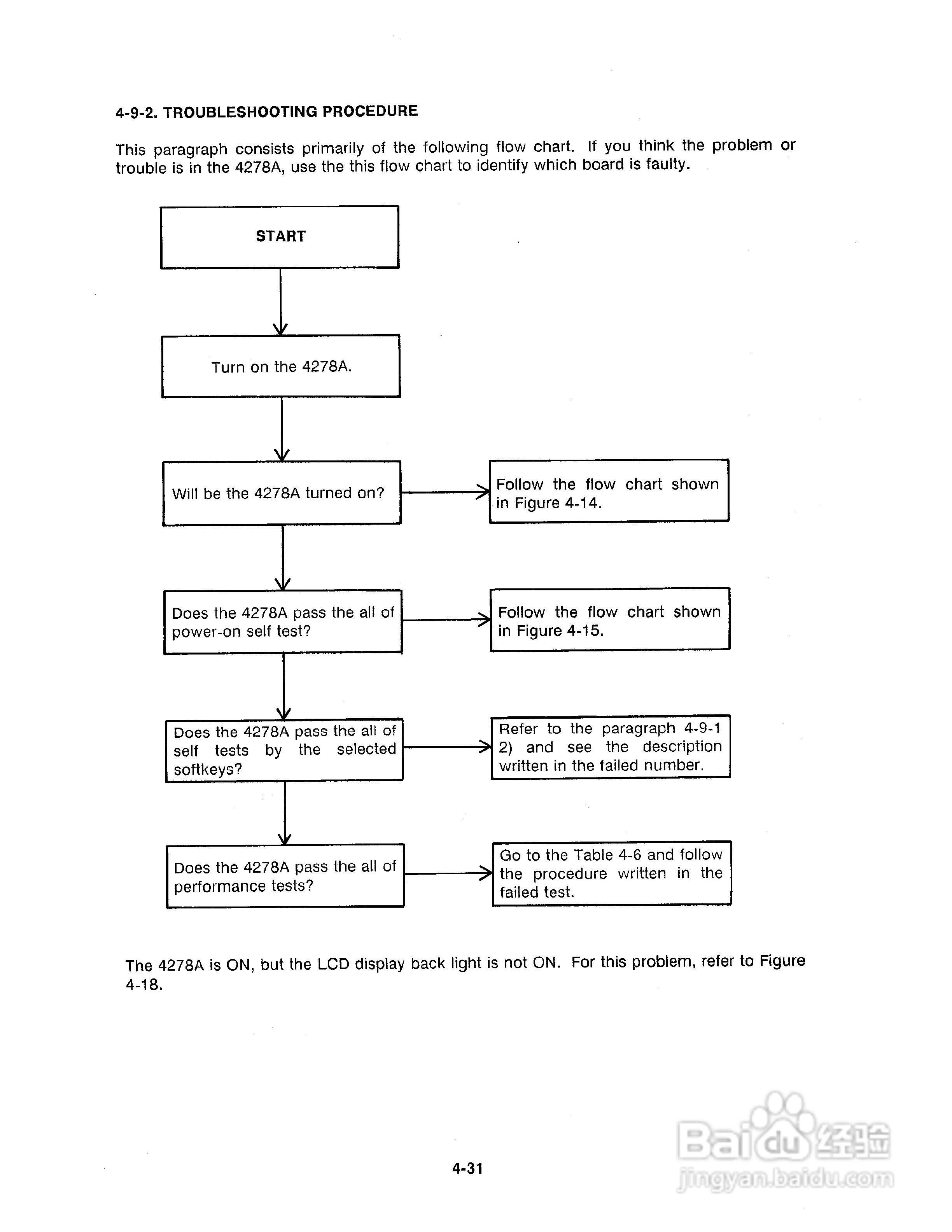 HP 4278A测试电桥使用说明书:[11]
