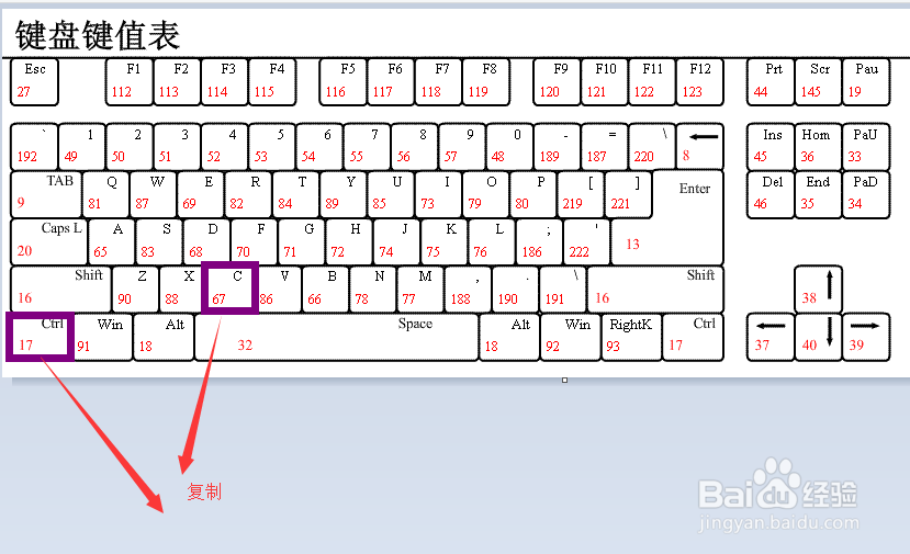 win10快捷键用法大全
