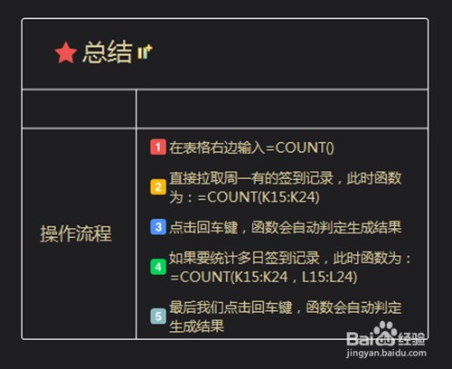 COUNT函数怎么使用