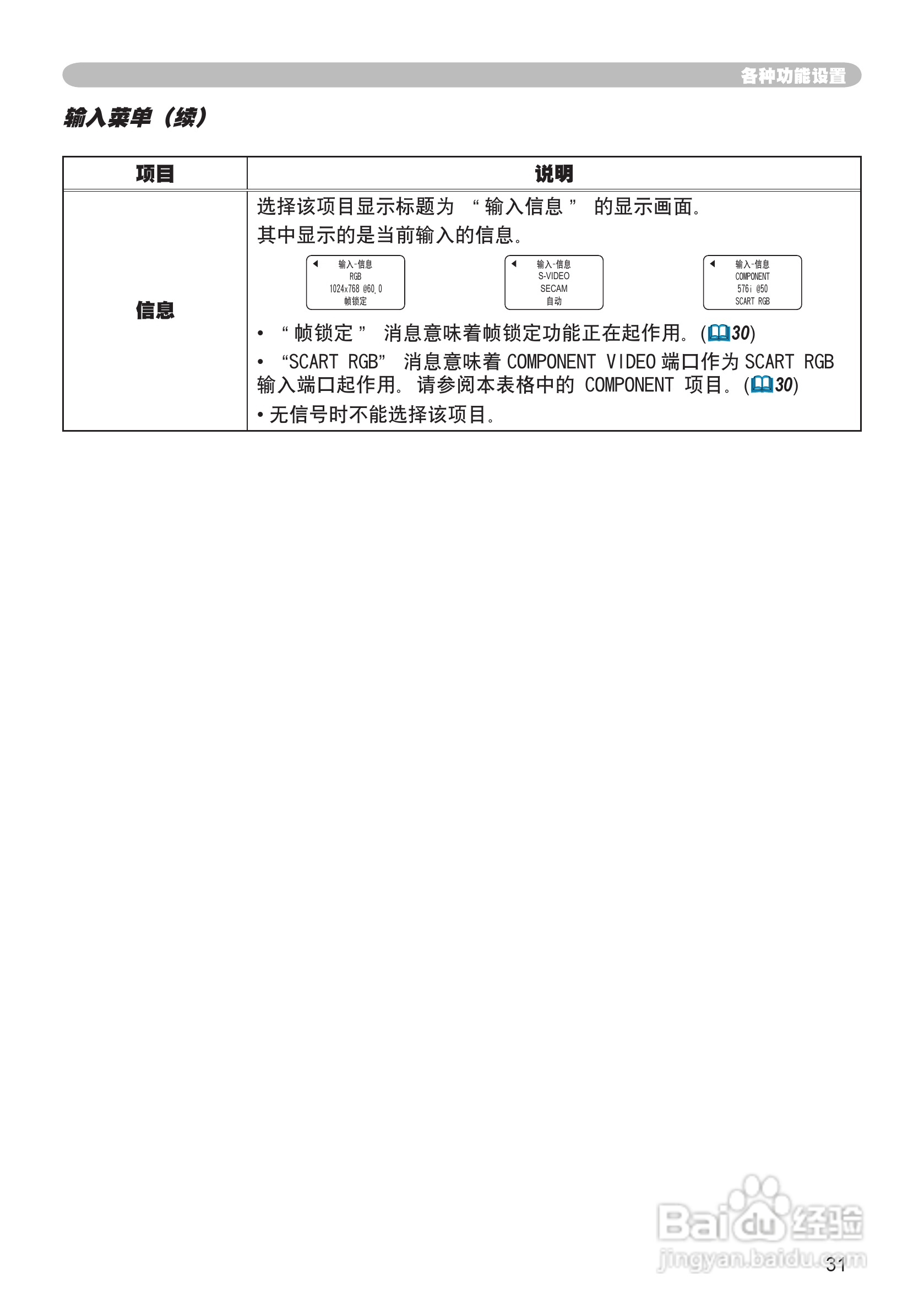 日立CP-X345WF投影机使用说明书:[4]