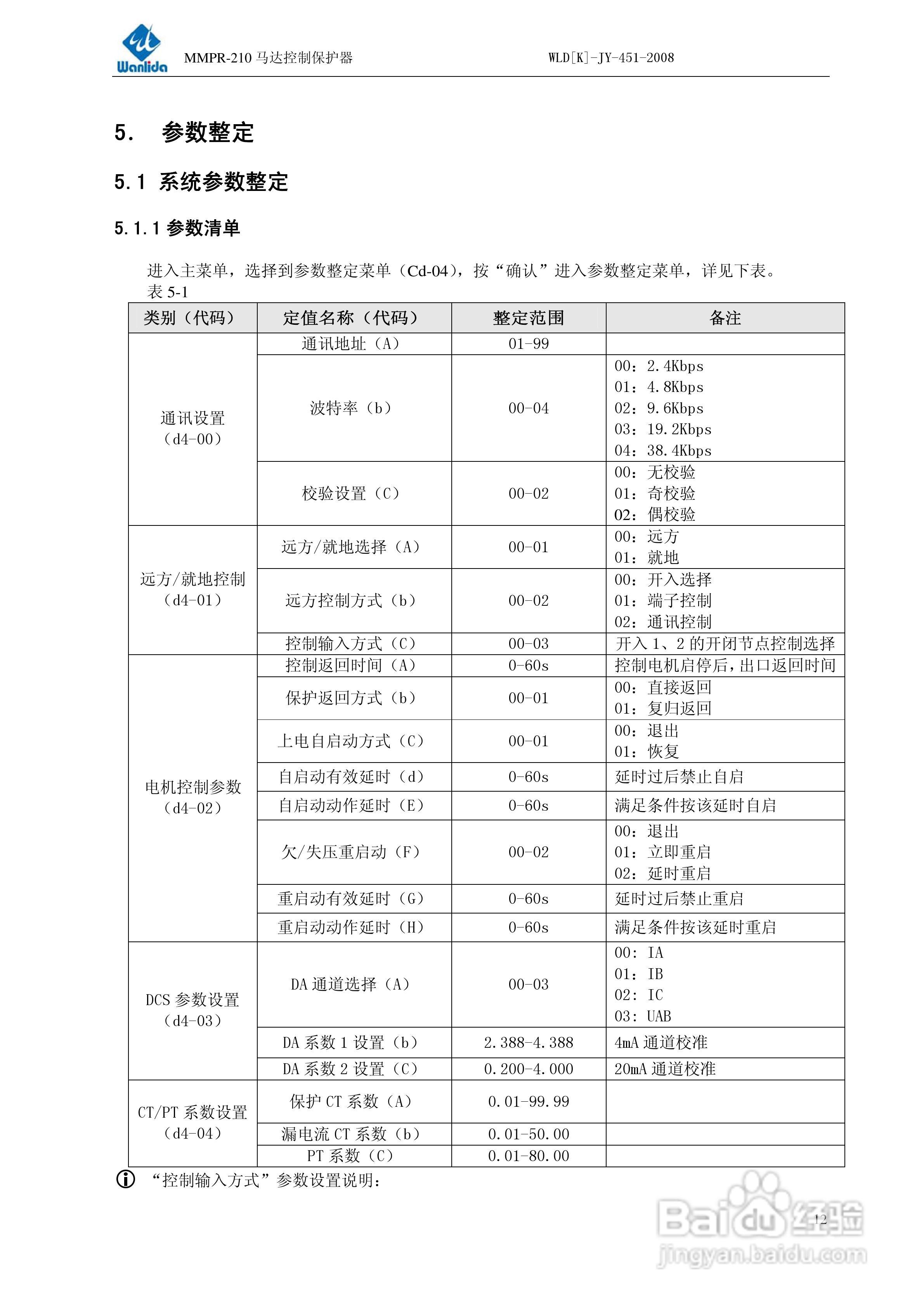 MMPR-210马达控制保护器用户手册:[2]