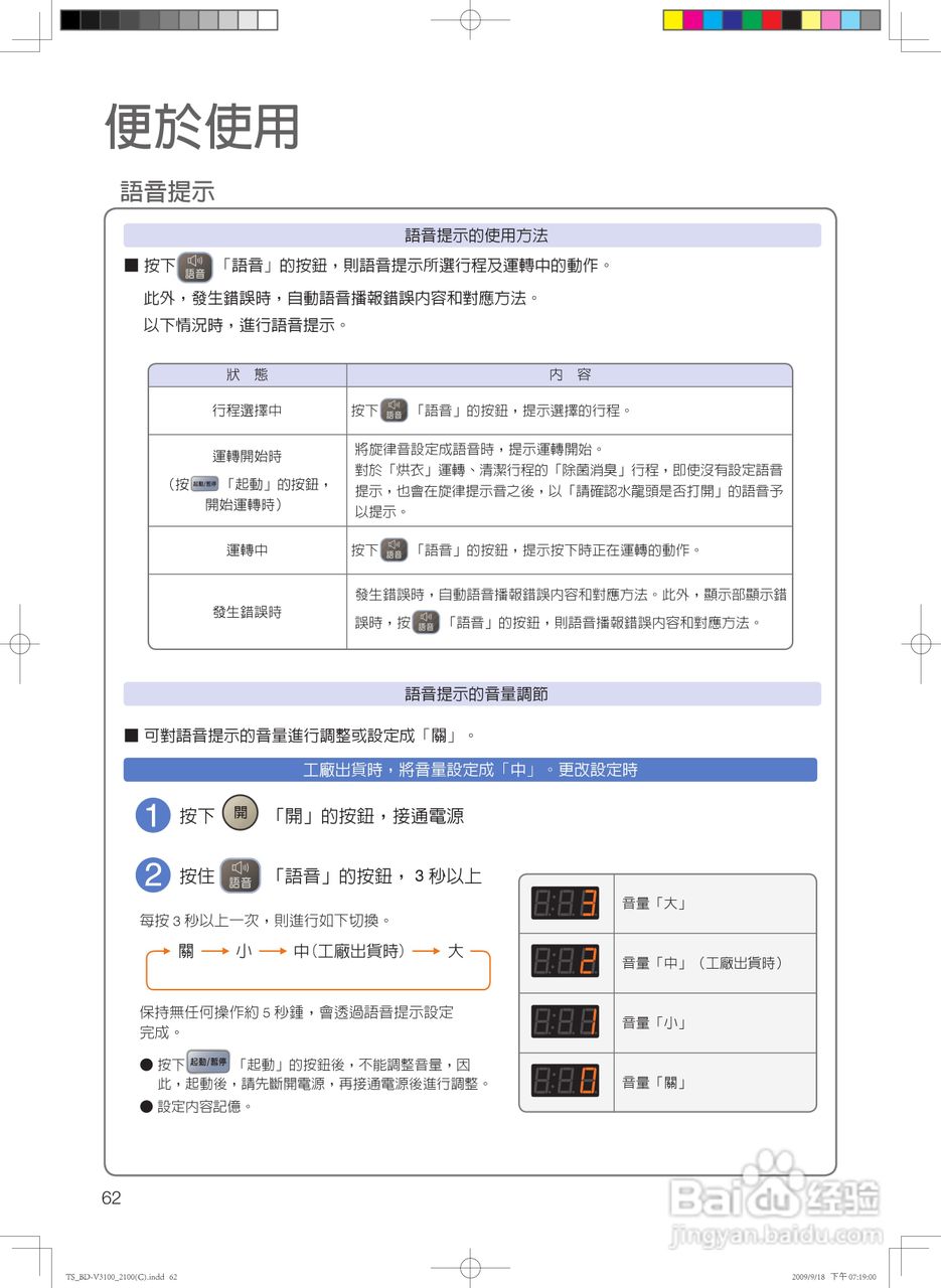 日立SF-BD2300TR洗衣机使用说明书:[7]