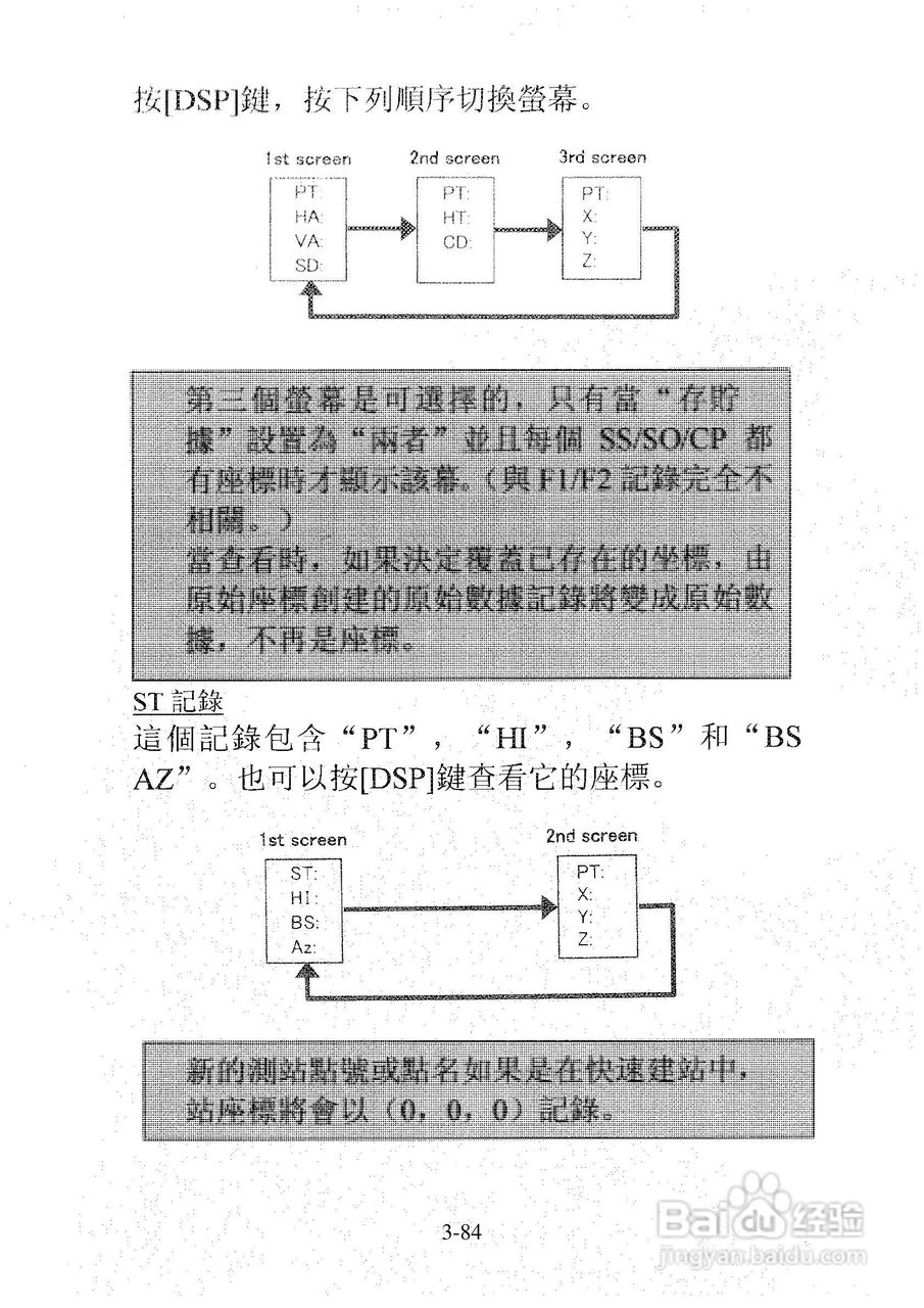 尼康DTM-501、521、531、551 系列全站仪使用手册:[12]
