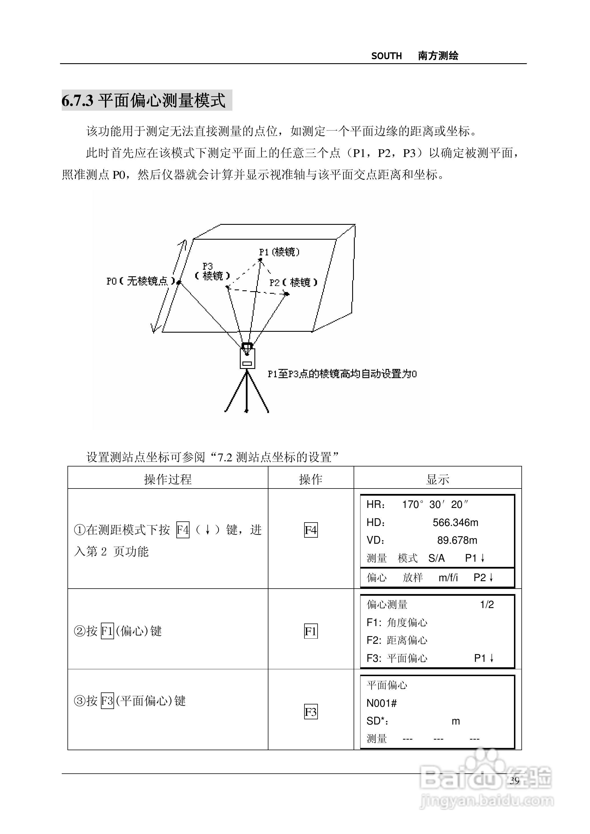 南方测绘全站仪 NTS-350说明书:[4]