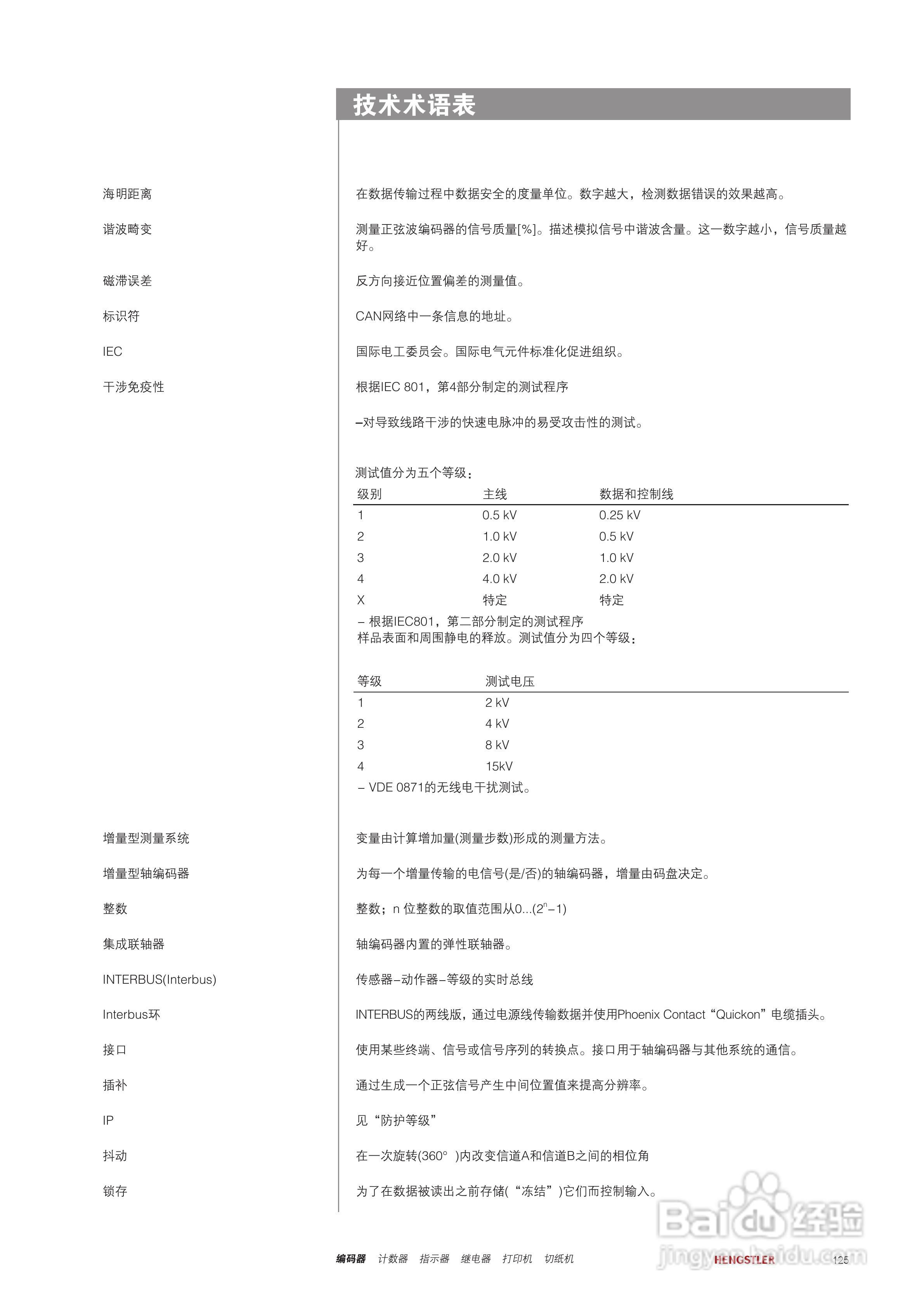 Hengstler 绝对值型编码器产品说明书:[13]