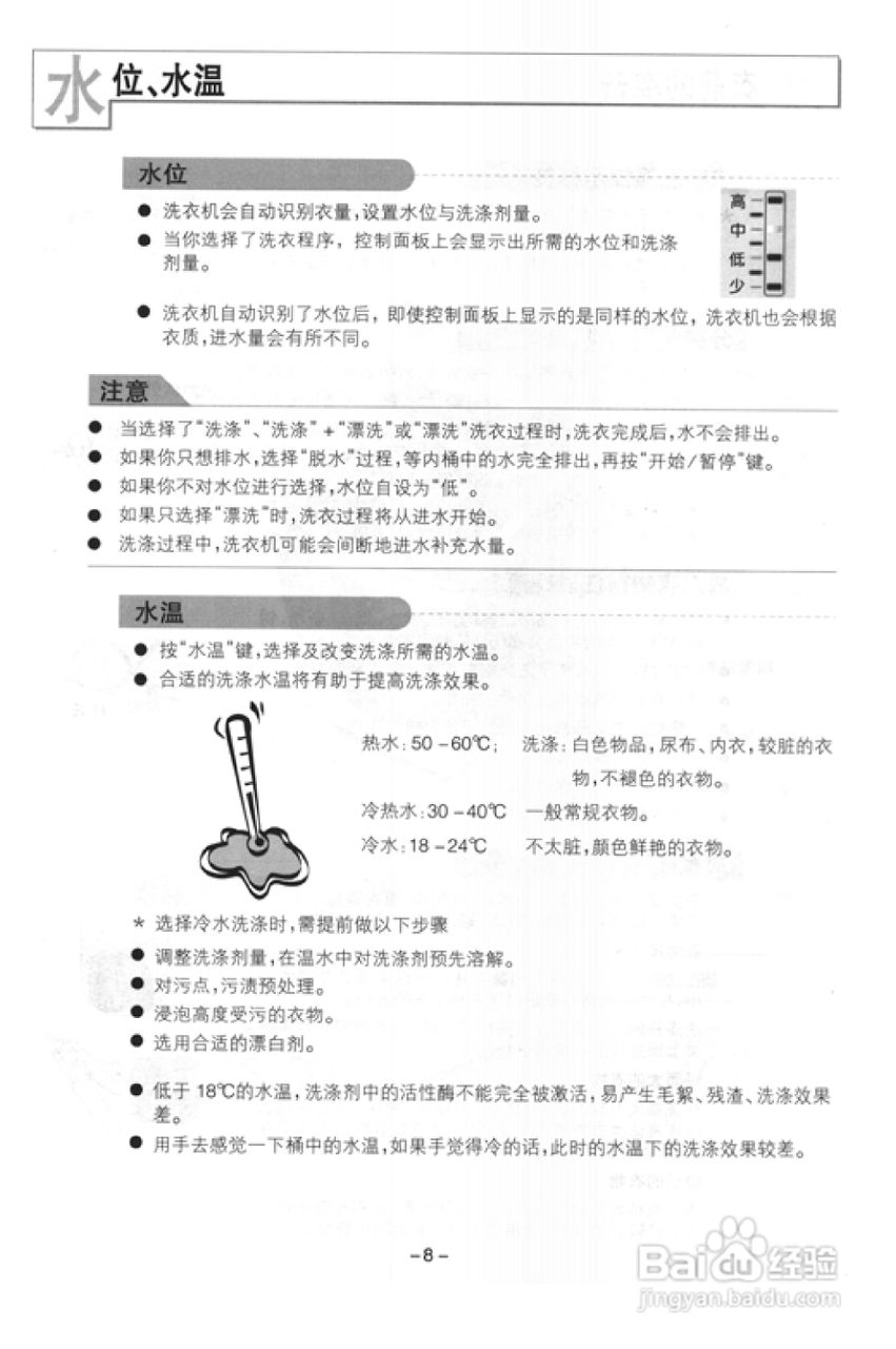 LG XQB110-13SA洗衣机使用说明书:[1]
