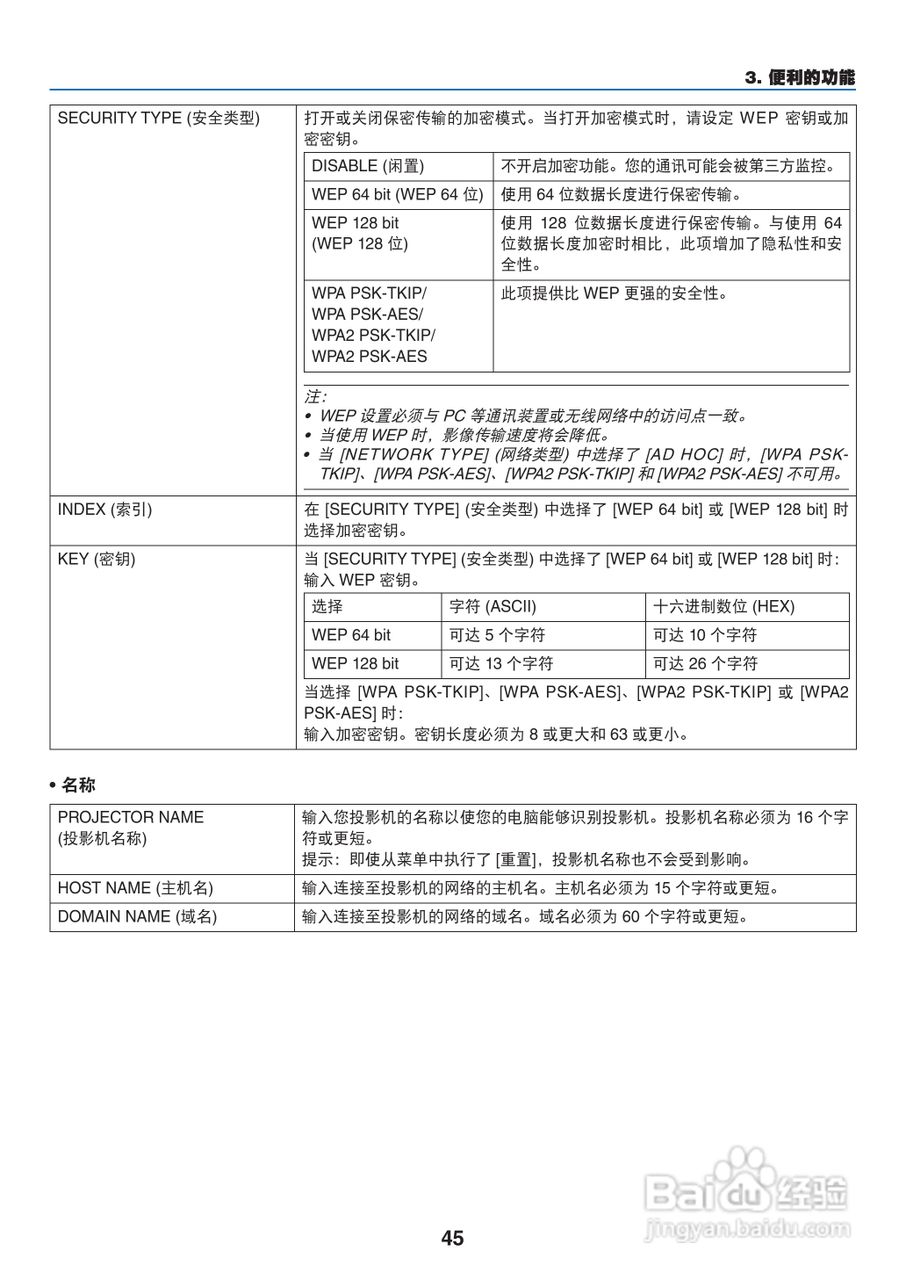 日电NP-M311W+投影机说明书:[6]