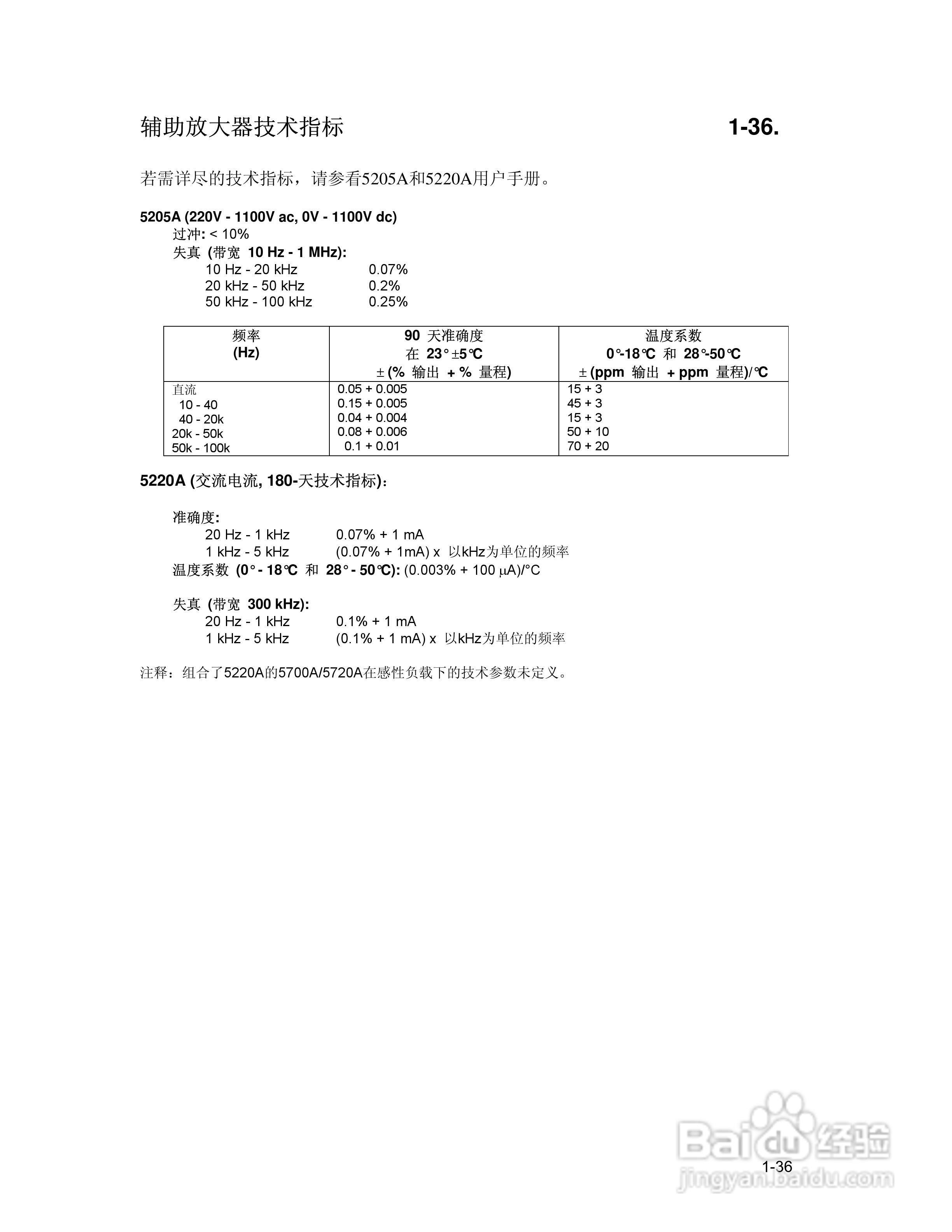 福禄克5700A/5720A 多功能校准器用户手册:[5]