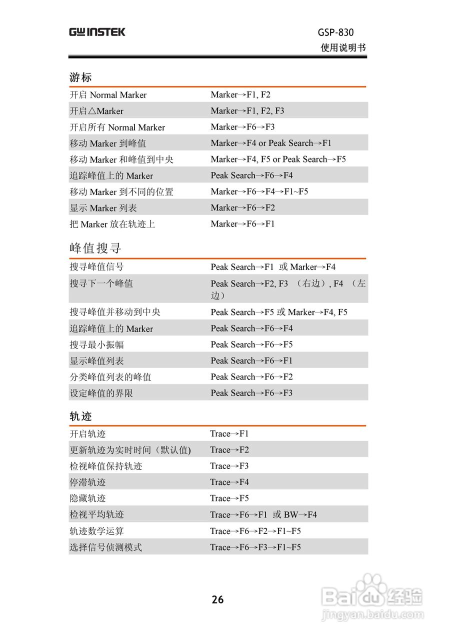固纬GSP830频谱分析仪说明书:[3]