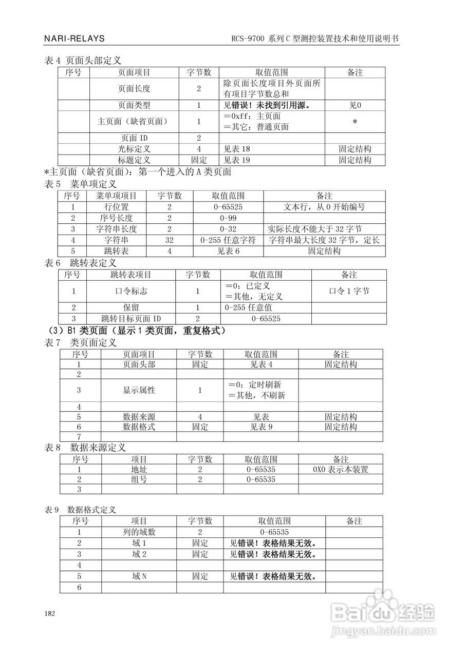 RCS-9709C测控装置技术和使用说明书:[20]