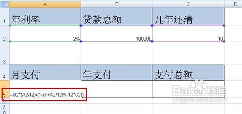 汽车贷款怎么算