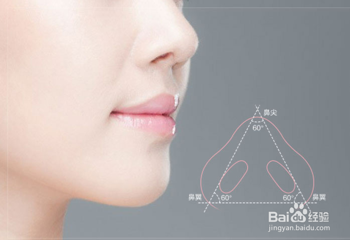 瘦脸针这么打，才能瘦得快、美得久