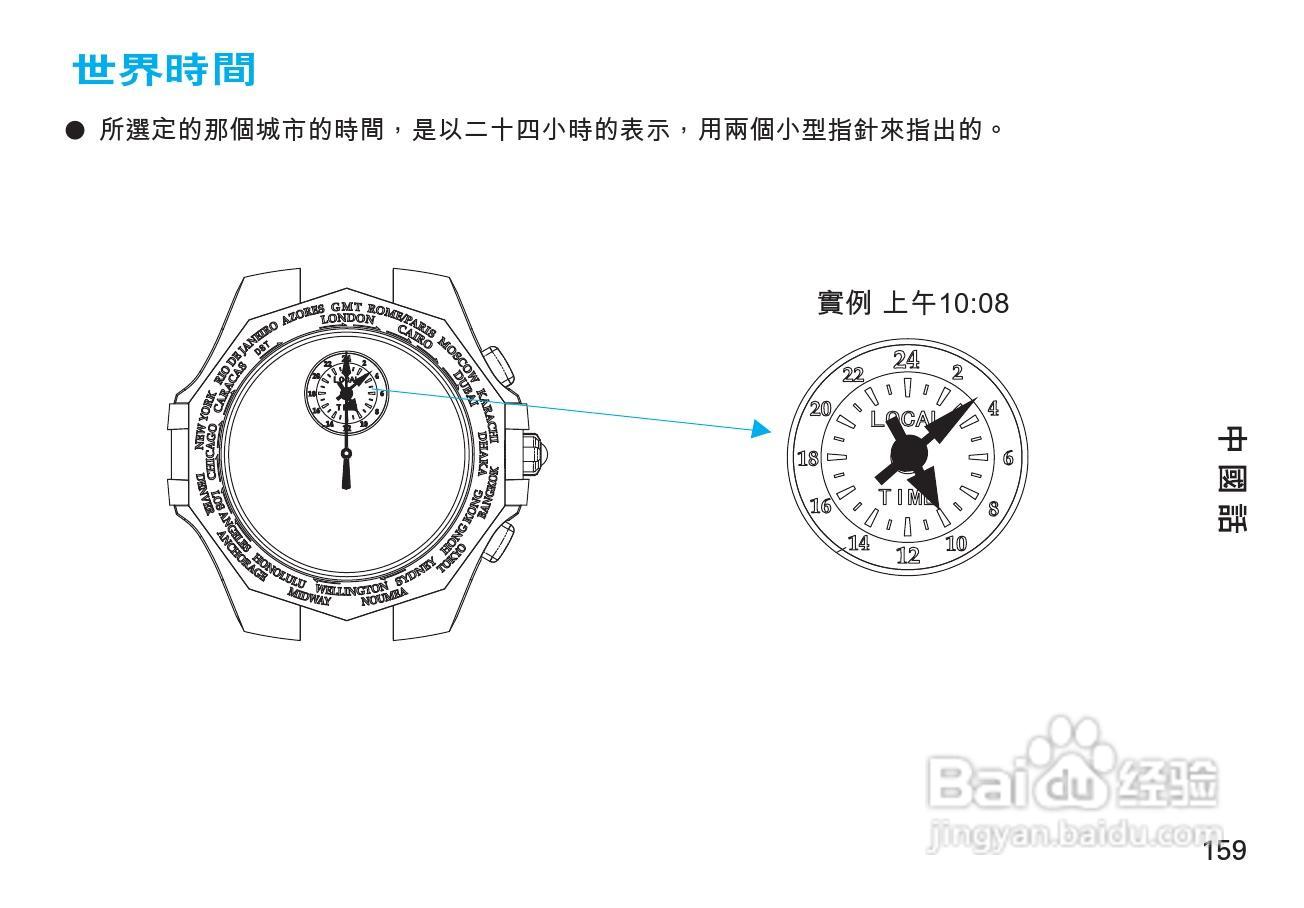 精工5T82型石英机芯手表说明书:[2]