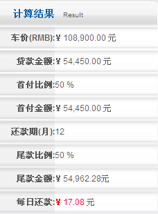 怎样办理汽车贷款手续