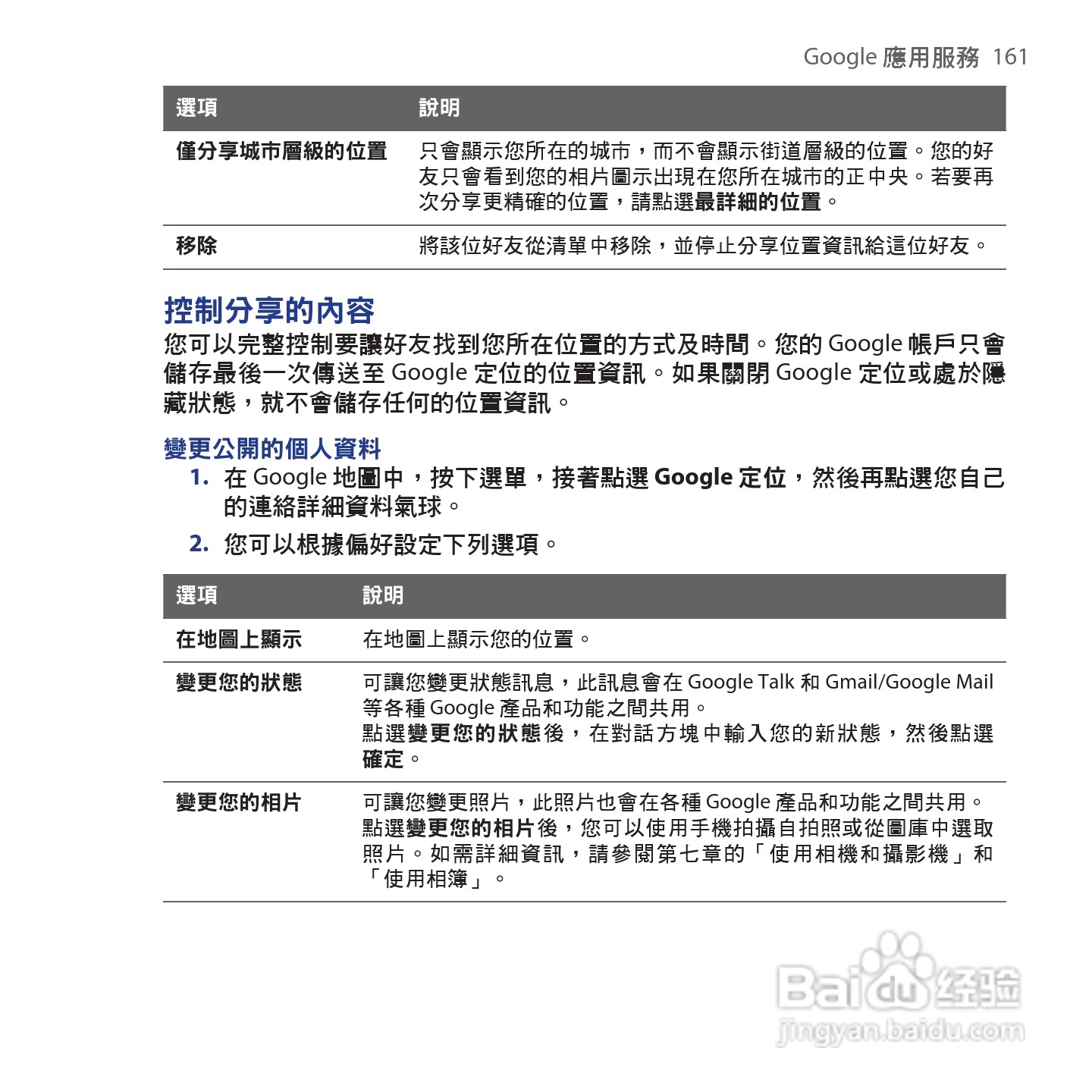 多普达HTC Hero手机使用说明书:[17]