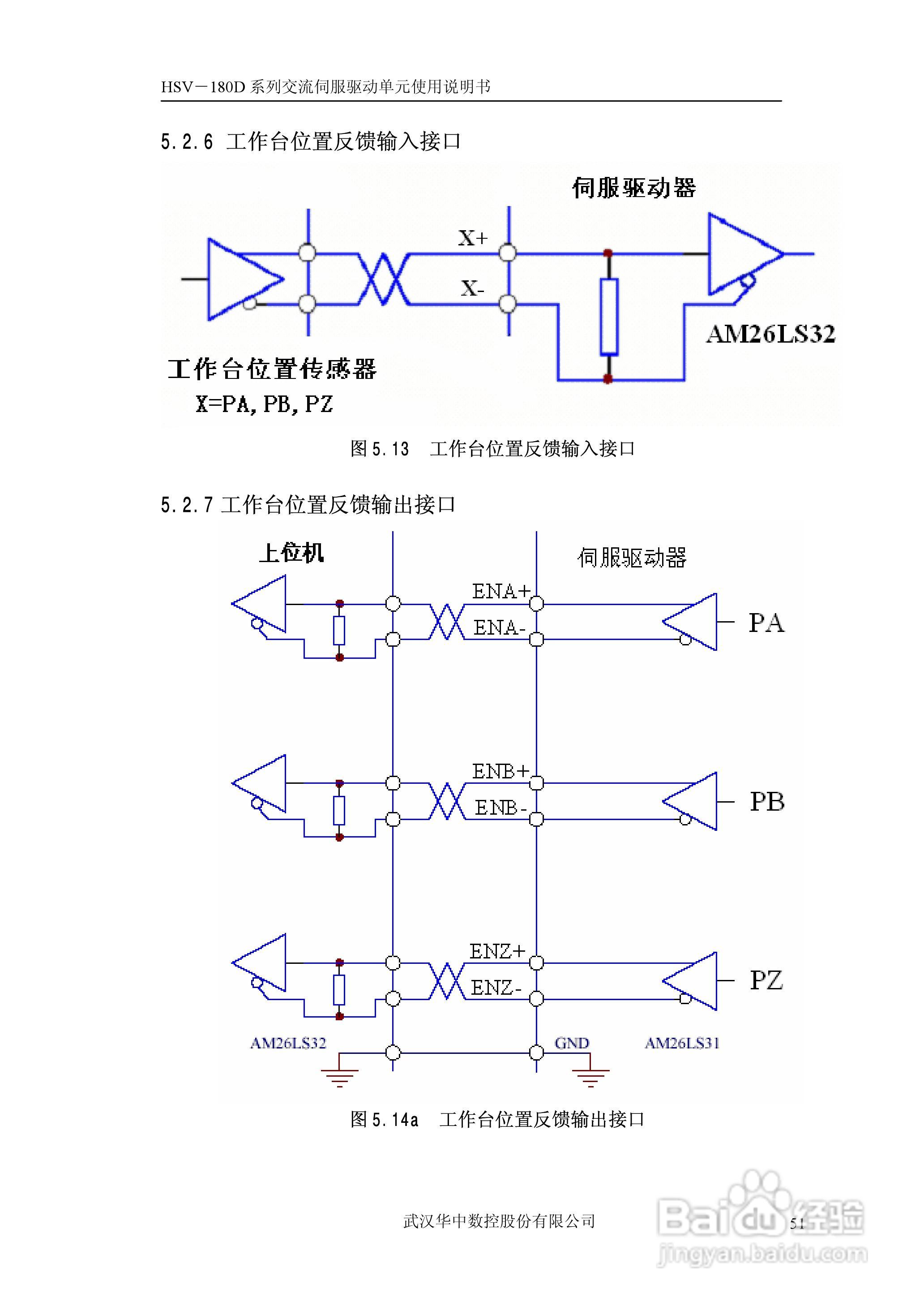 HSV-180D系列交流伺服驱动单元使用说明书:[6]
