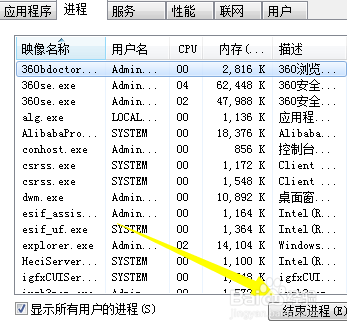怎么找到进程PID