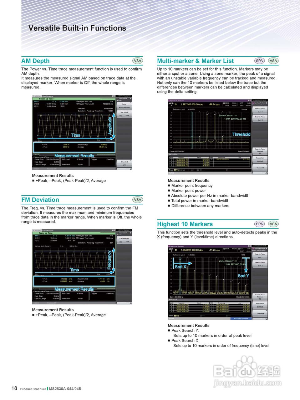 安立MS2830A-045-NW信号分析仪说明书:[2]