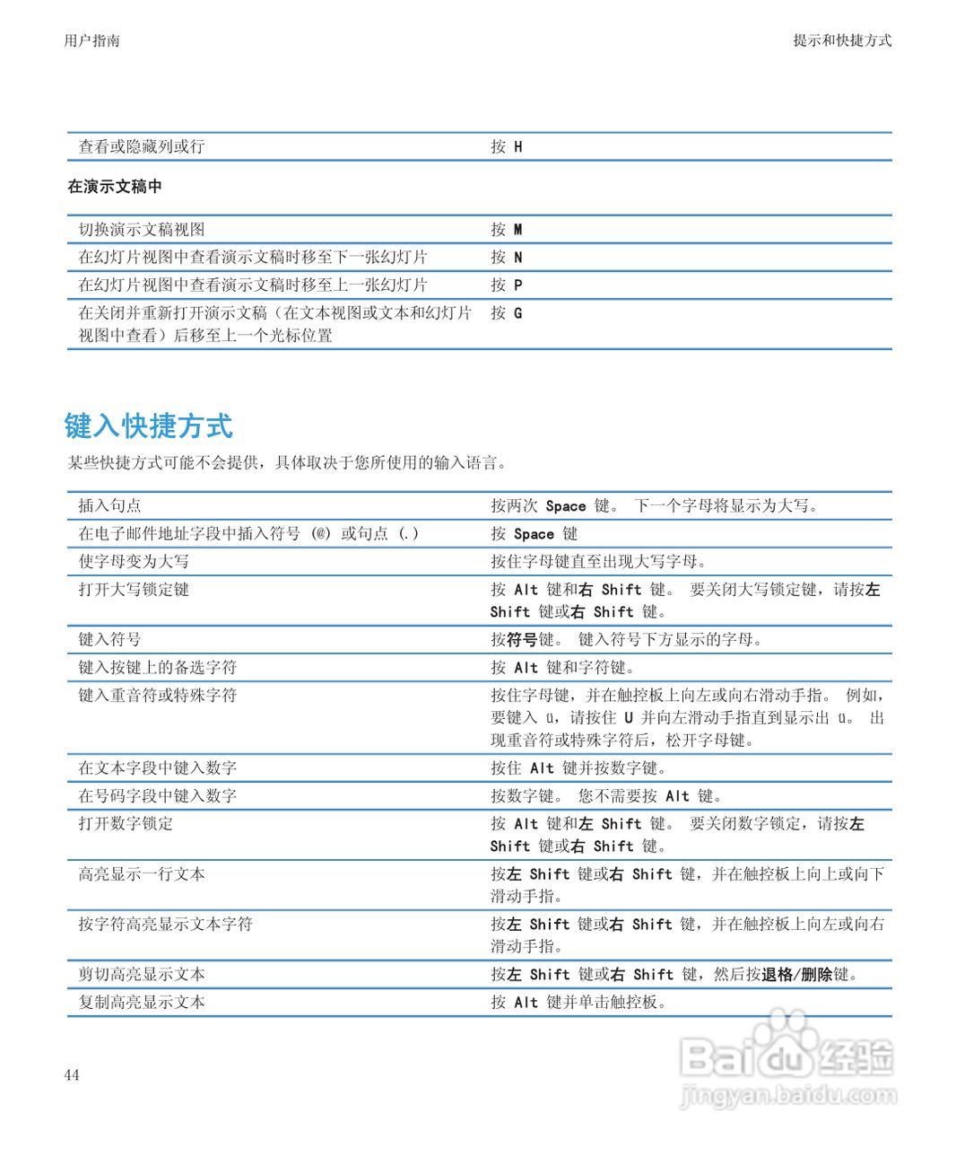 黑莓9900手机使用说明书:[5]