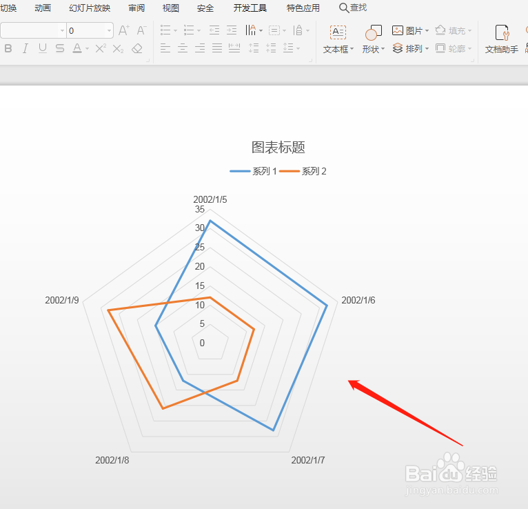 ppt文件中怎么制作雷达图表?