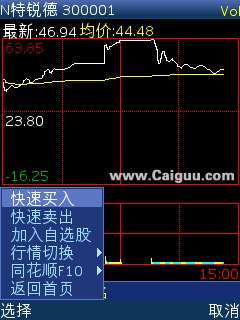 炒股票如何下单