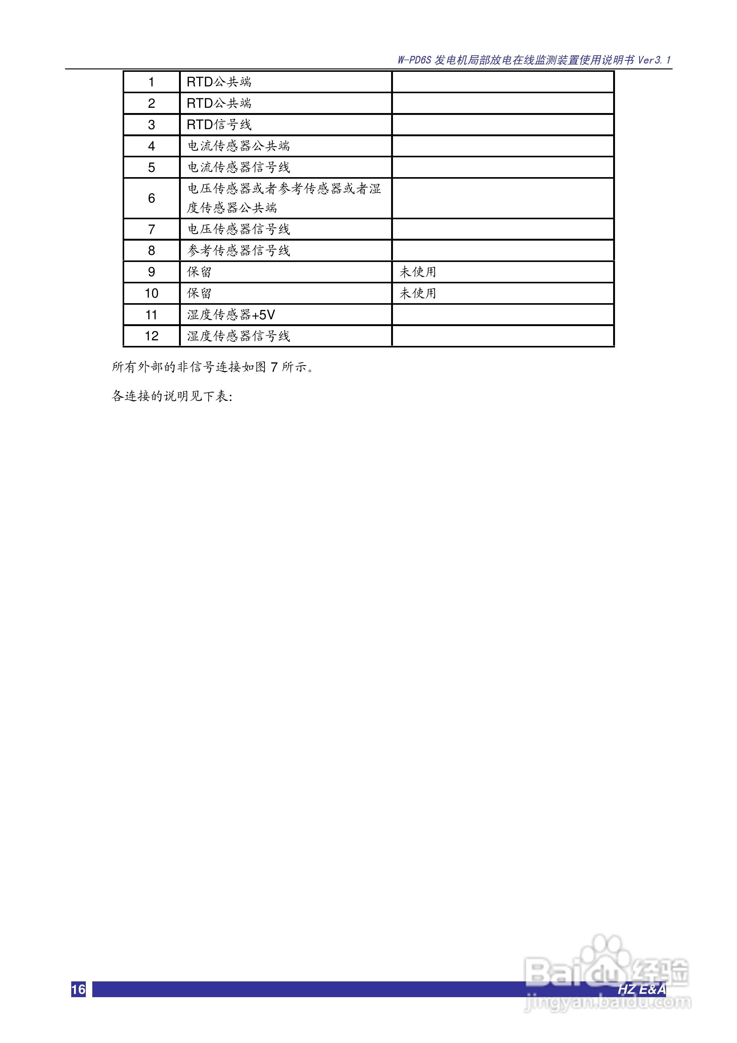 W-PD6S发电机局部放电在线监测装置说明书V3.3:[2]