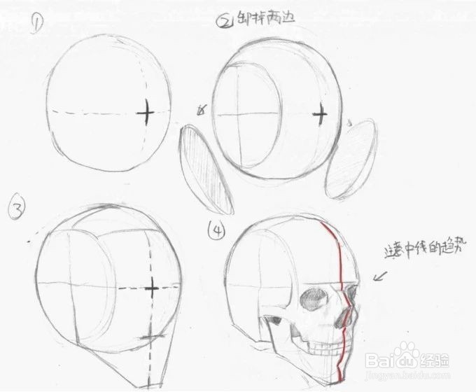 怎么画动漫人物