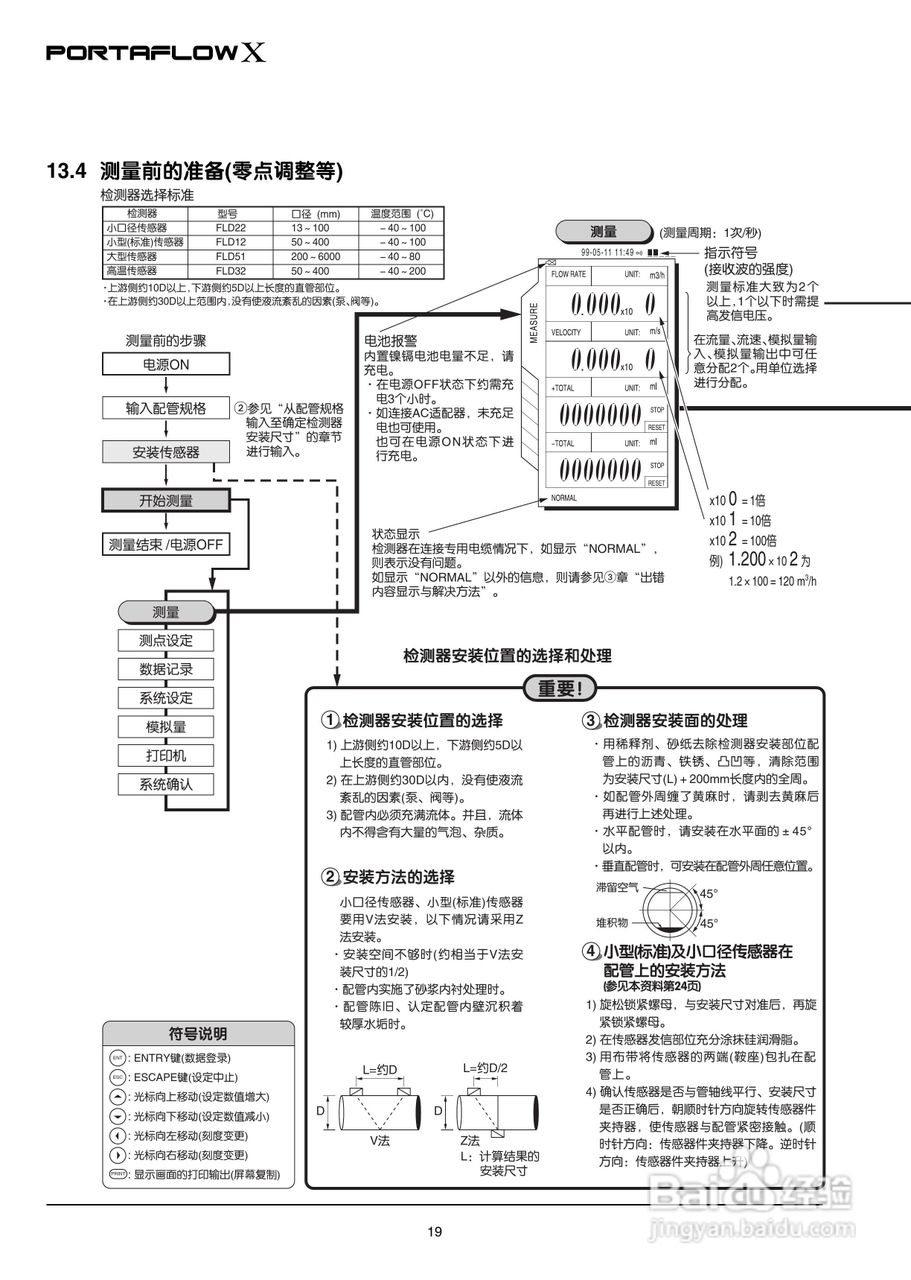 富士电机PORTAFLOW X教材便携式超声波流量计说明书:[2]