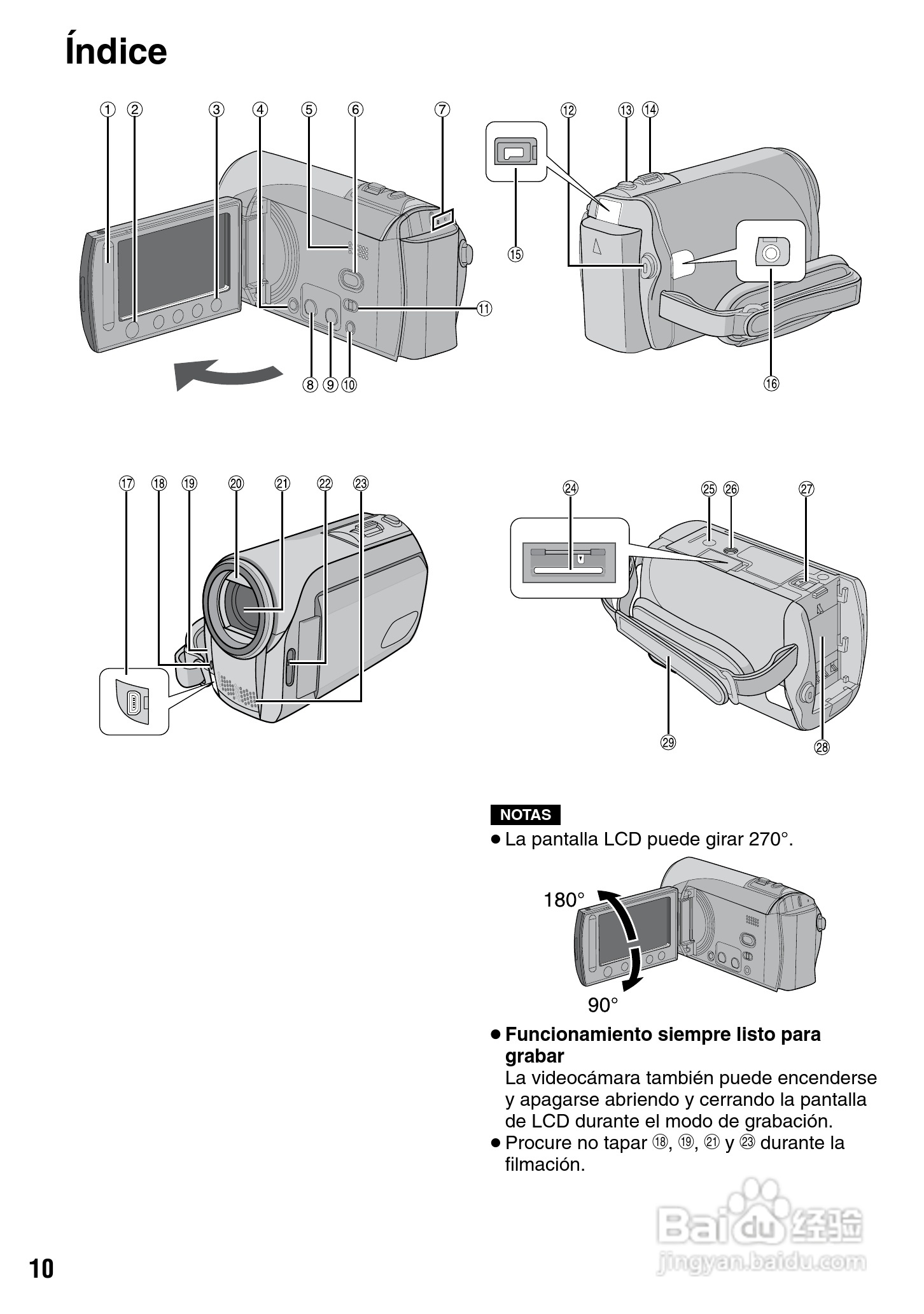 胜利GZ-MS100数码摄像机使用说明书:[5]