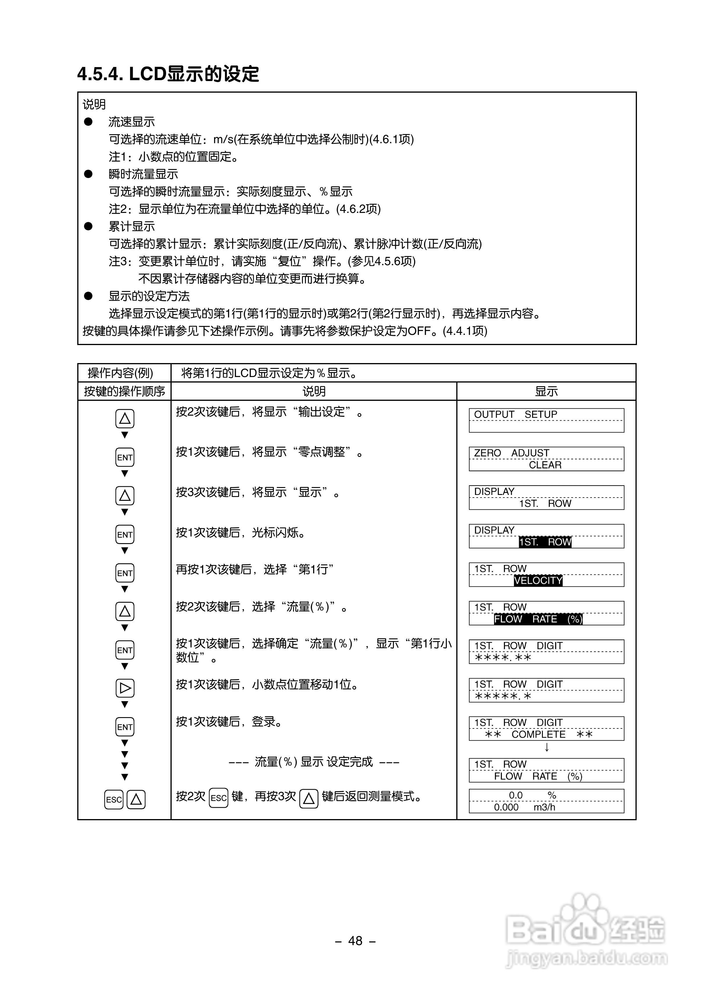 富士电机FLR/FLS/FLY超声波流量计使用说明书:[6]