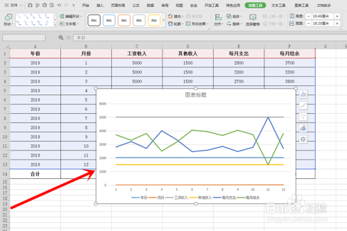 Excel使用技巧07-‌家庭每月收入和支出表