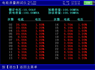 XGPQ-300H 手持式电能质量分析仪