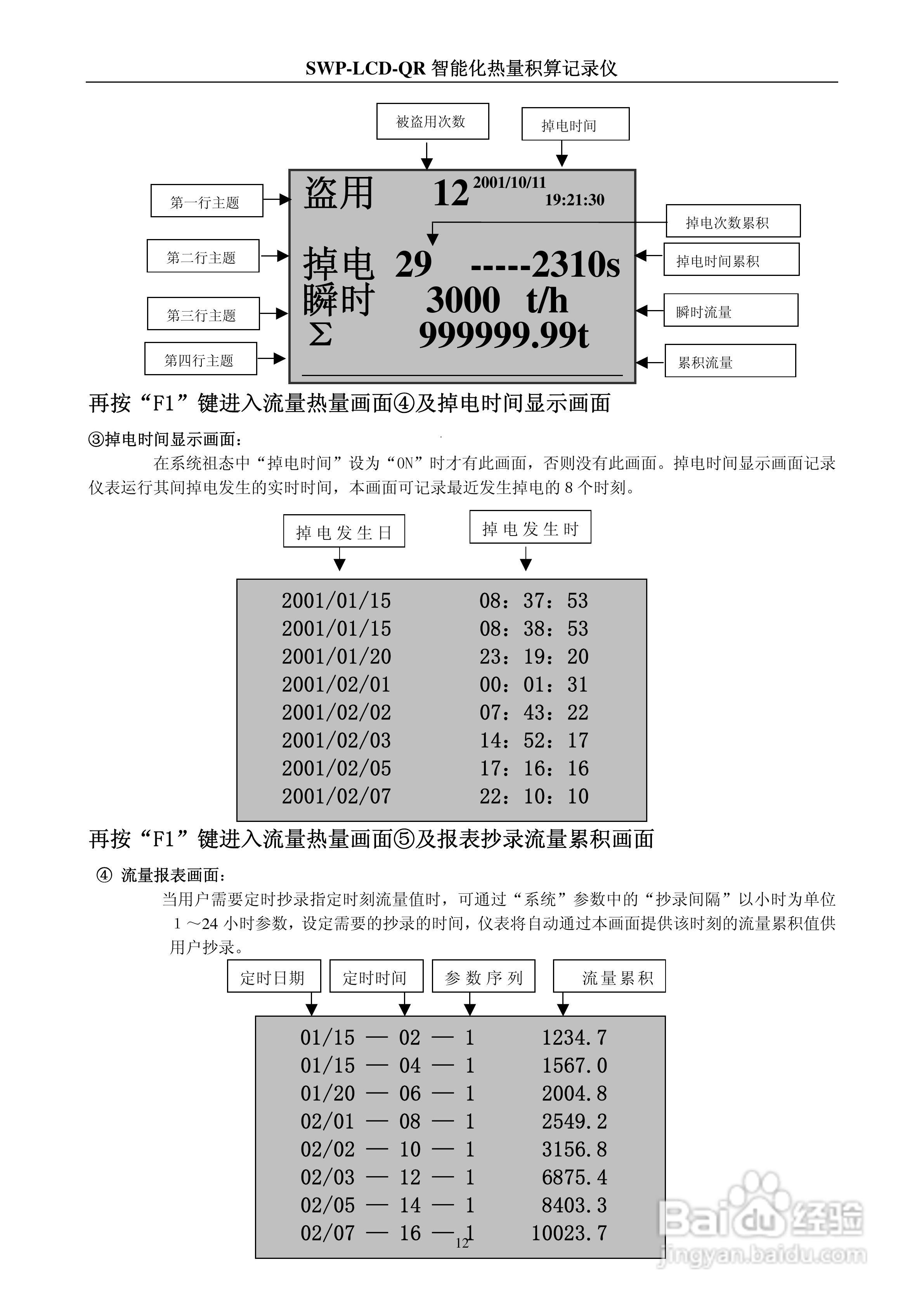 昌晖LCD-QR 智能化防盗型热量积算仪说明书:[2]
