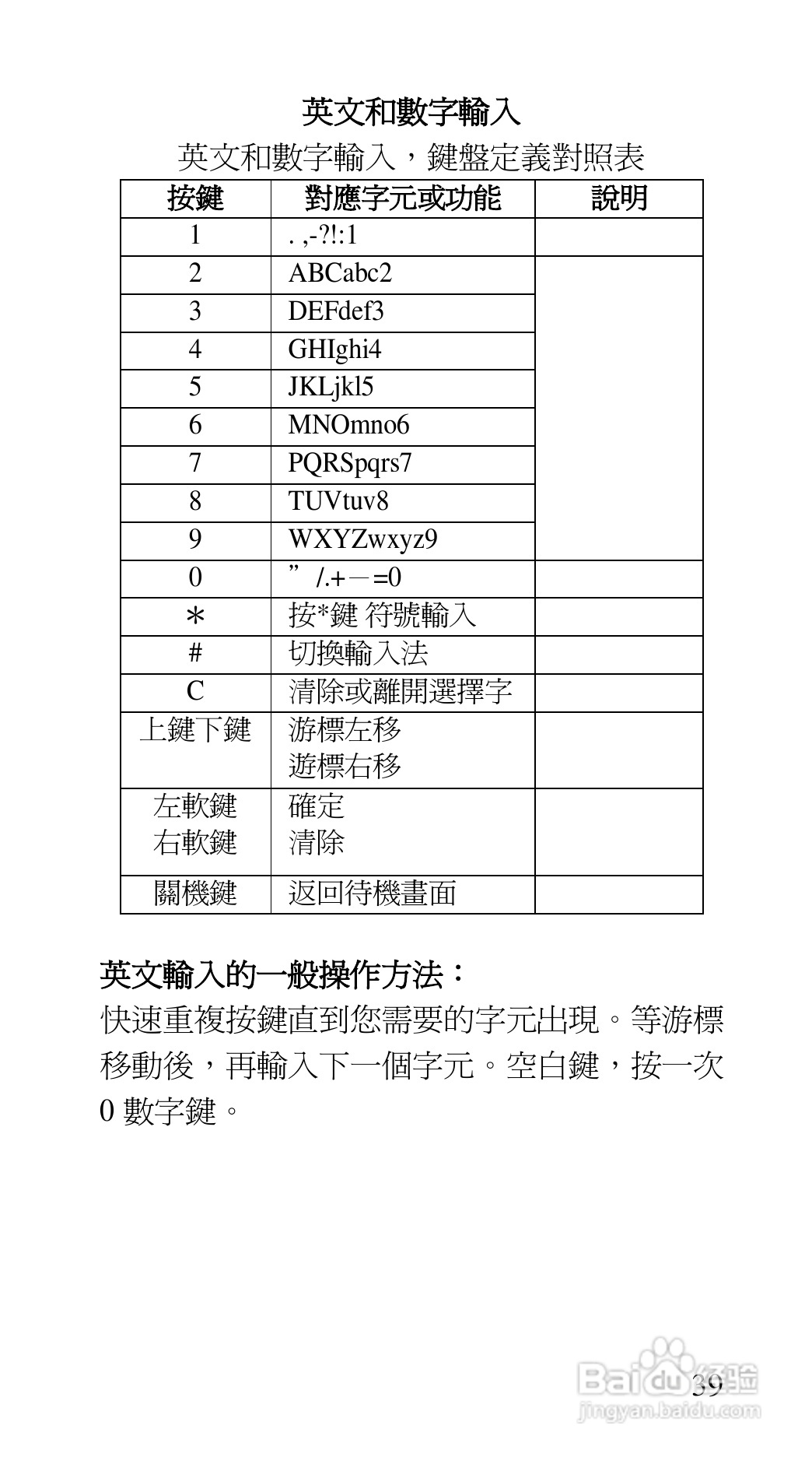 声宝GK-7100型手机说明书:[4]