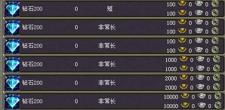 仙禽一个人的精彩之副本单刷会更精彩(一)