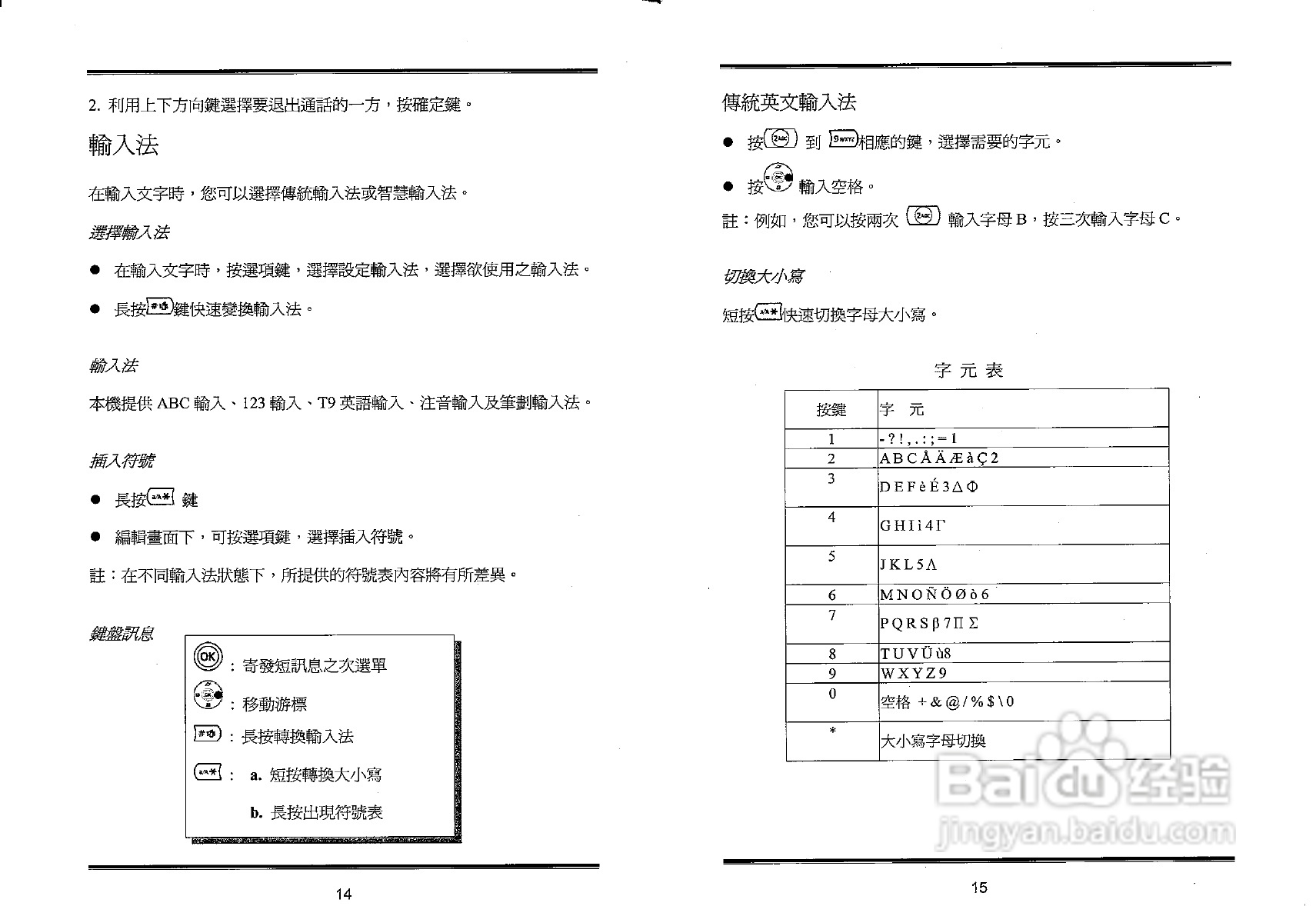 声宝GK-601型手机说明书:[1]
