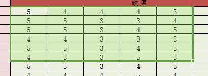 word表格里面的文字怎么全选删除 一次删除多个