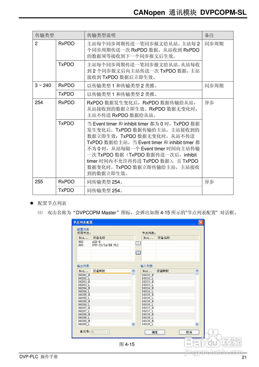台达DVPCOPM-SL CANopen主站通訊模組操作說明书:[3]