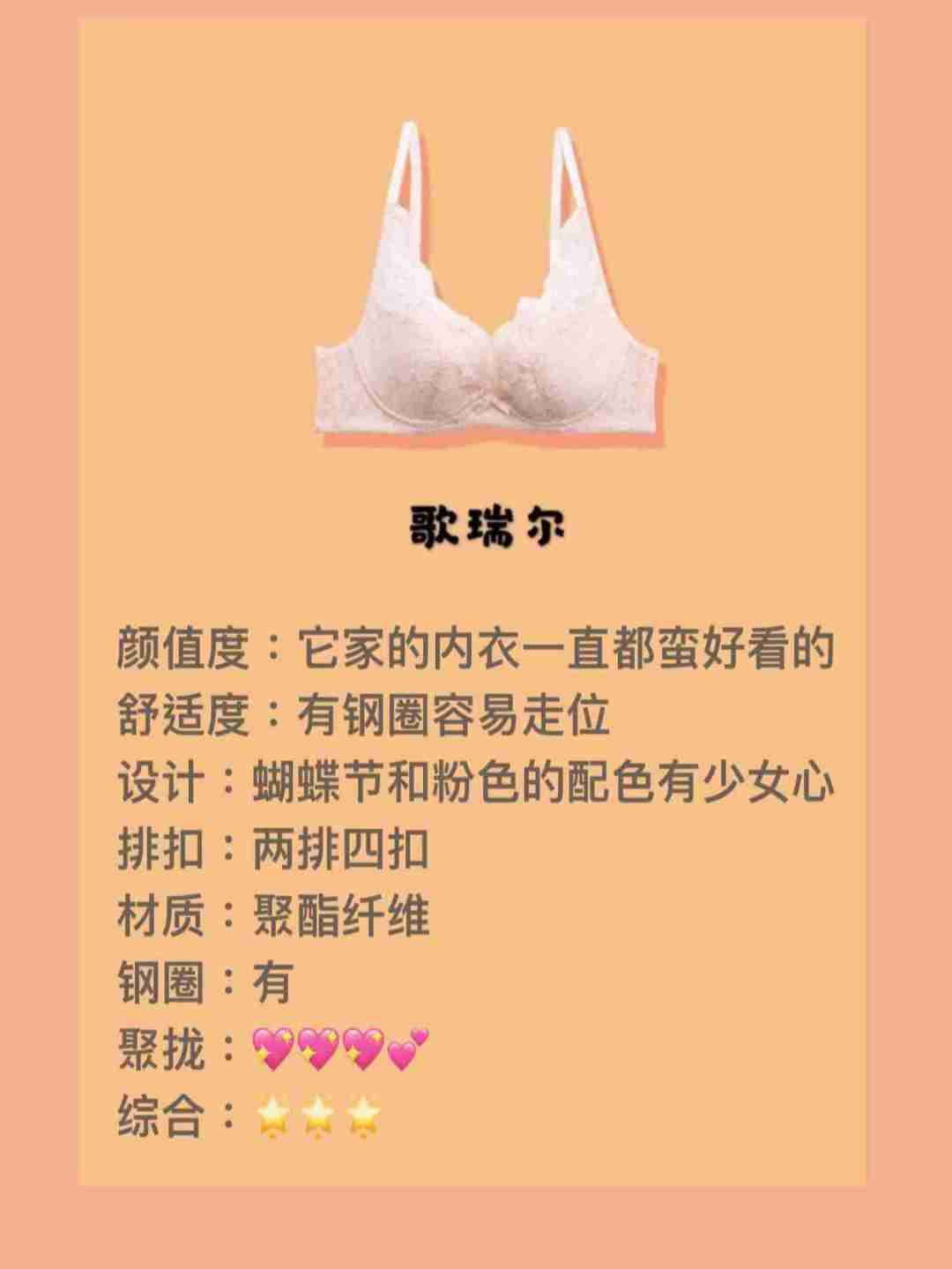 6款品牌內衣測評 | 女生們的小秘密