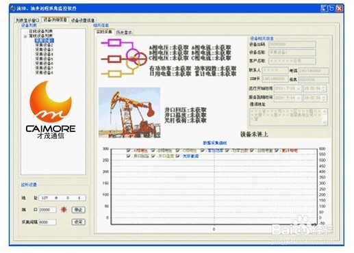 GPRS RTU矿井远程监控系统