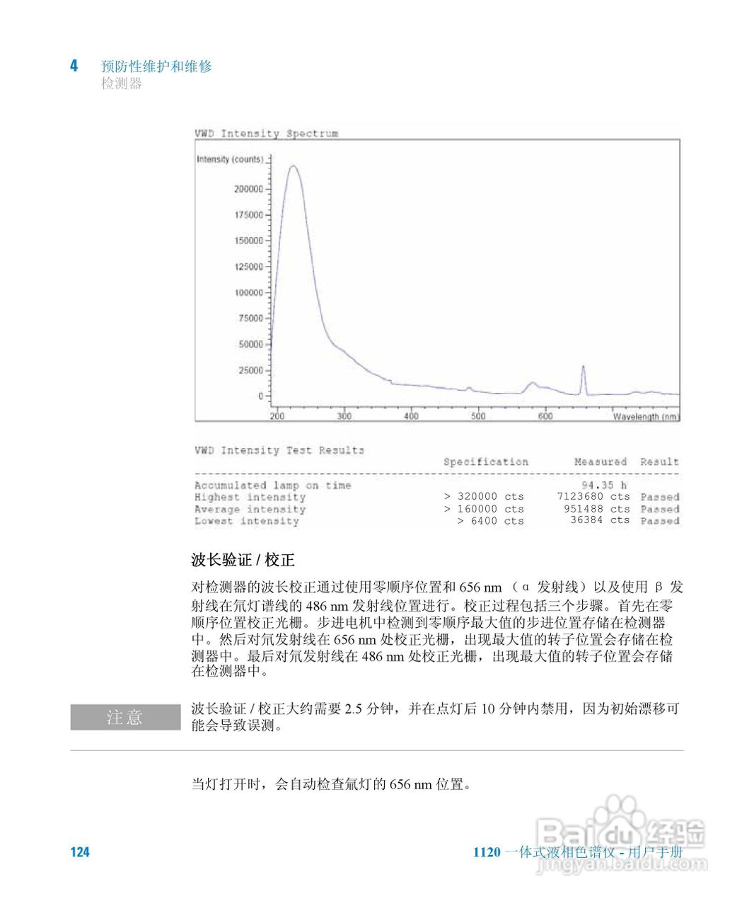 Agilent 1120一体式液相色谱仪用户手册:[13]