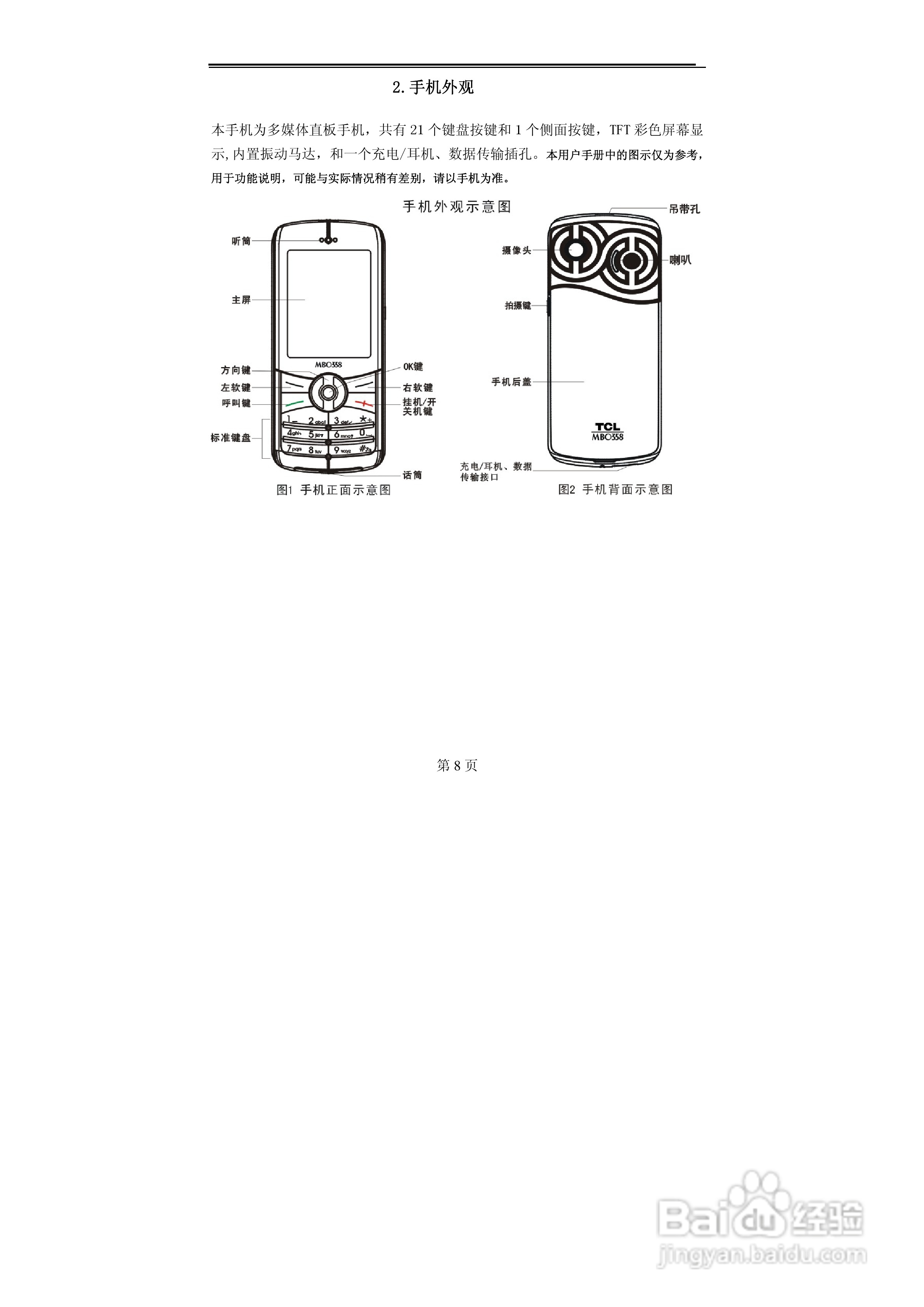 TCL MBO358手机使用说明书:[1]