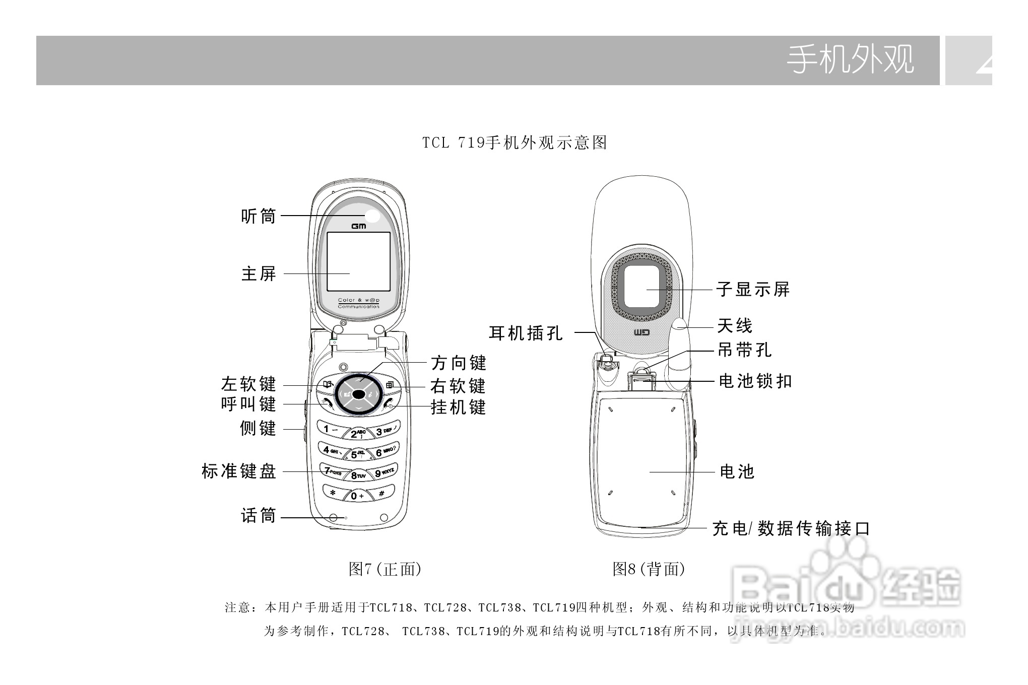 TCL 728手机使用说明书:[1]