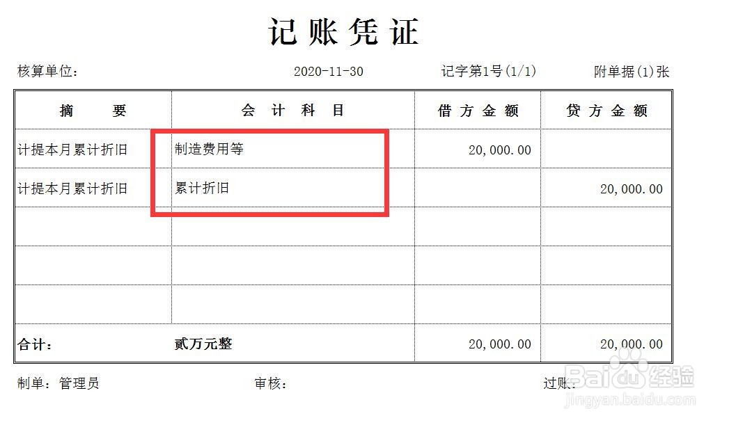 固定资产折旧怎么做账