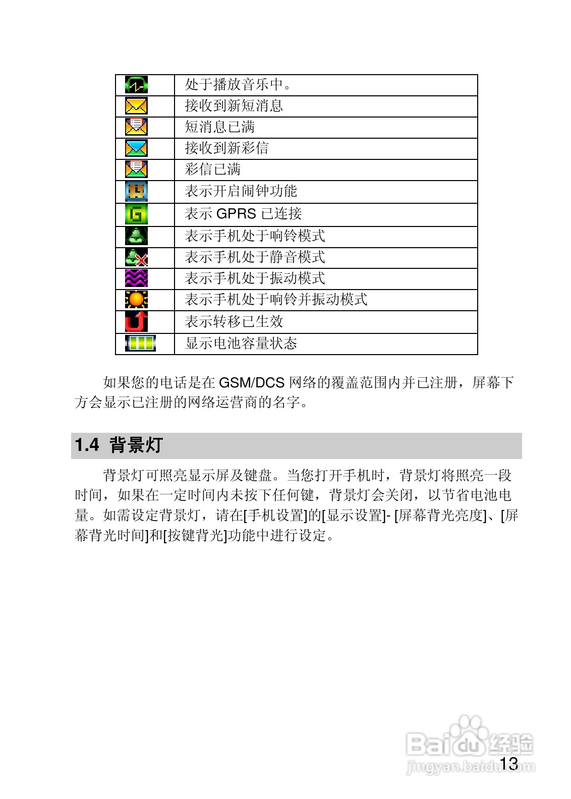 联想P780手机使用说明书:[2]
