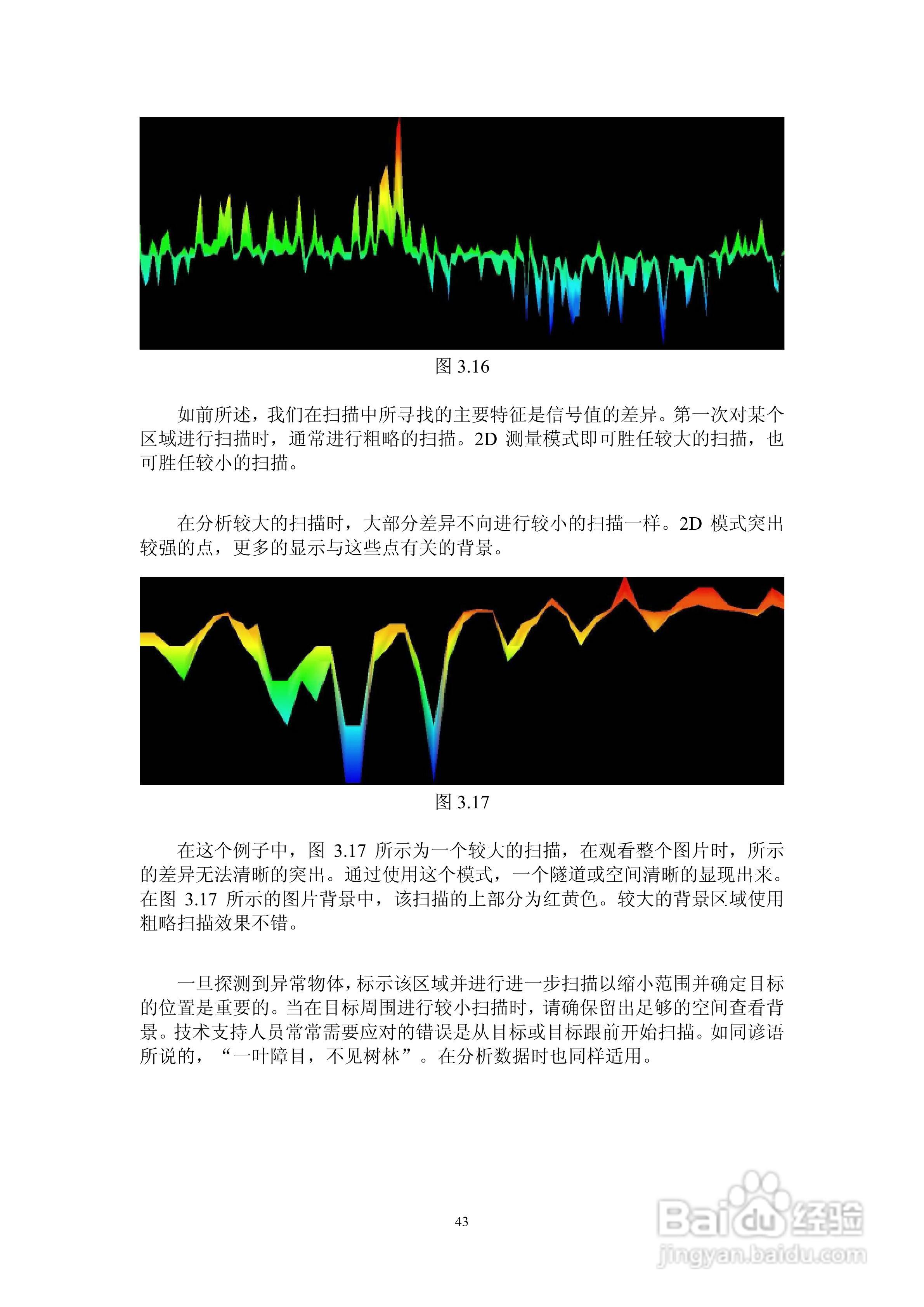 USA探地成像仪说明书:[5]