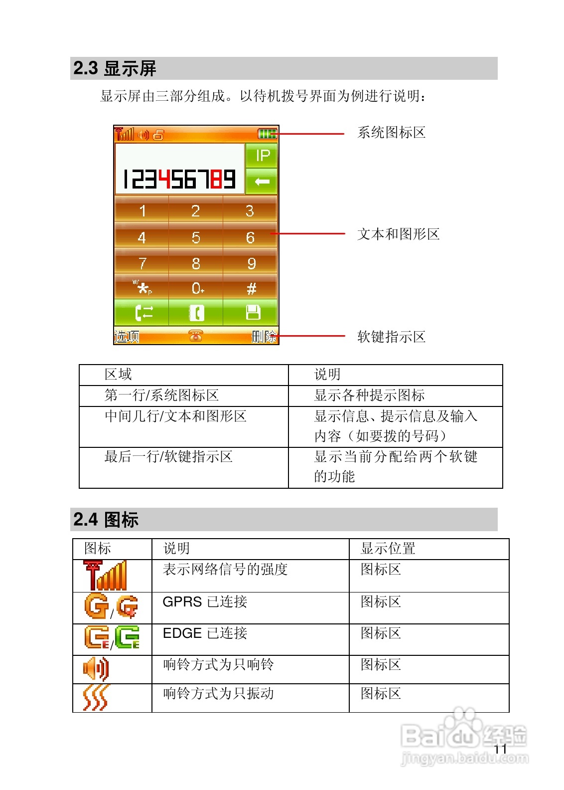 联想i919手机使用说明书:[2]