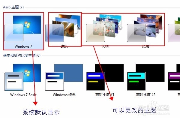 Windows 7 更换显示主题