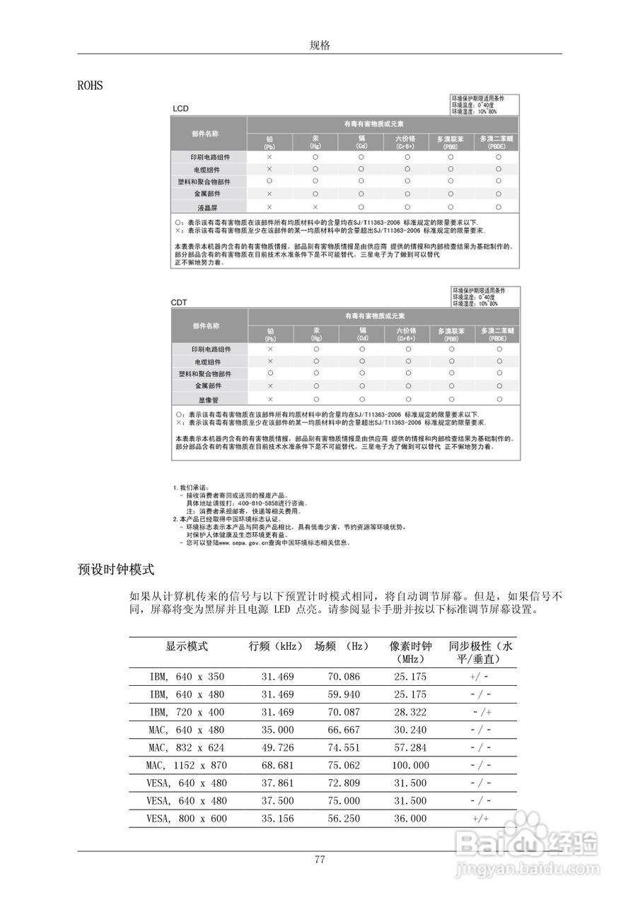 三星P50HP-2液晶显示器使用说明书:[11]