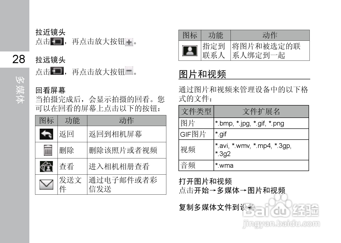 多普达T8588手机使用说明书:[5]